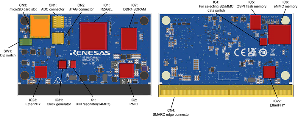 Renesas Electronics RZ/V2L SMARC PMIC套件